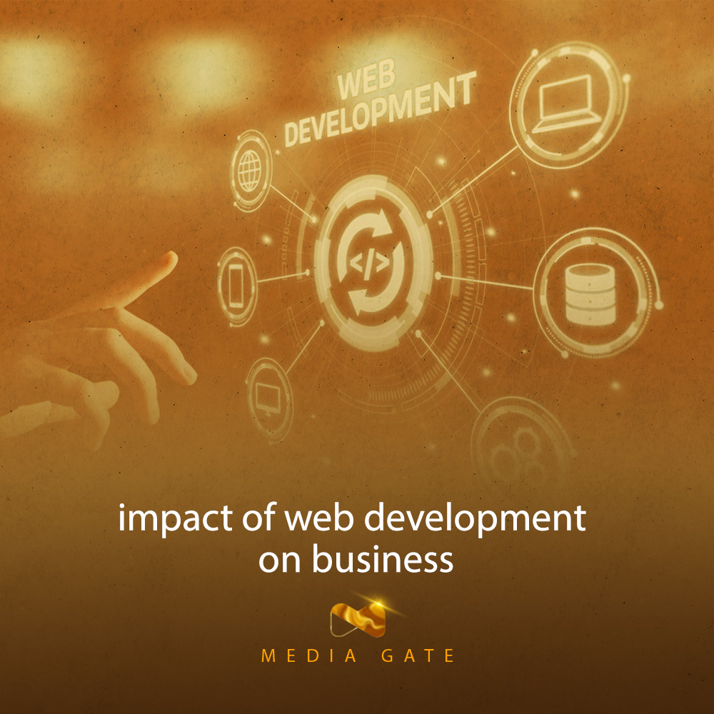 What is the impact of web development on business?